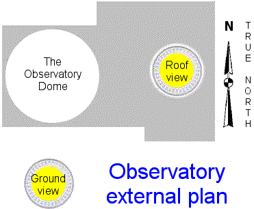 Observatory external plan view